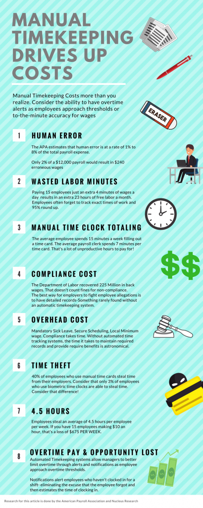 time clocks for small business